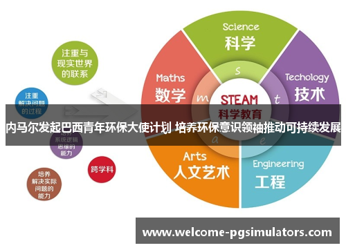 内马尔发起巴西青年环保大使计划 培养环保意识领袖推动可持续发展