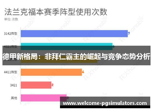 德甲新格局：非拜仁霸主的崛起与竞争态势分析