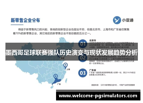墨西哥足球联赛强队历史演变与现状发展趋势分析