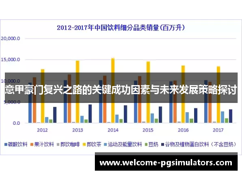 意甲豪门复兴之路的关键成功因素与未来发展策略探讨
