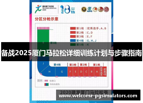备战2025厦门马拉松详细训练计划与步骤指南