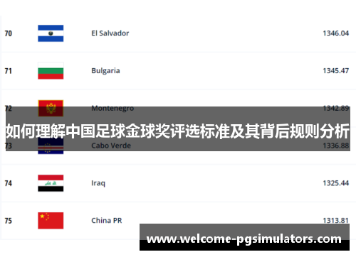 如何理解中国足球金球奖评选标准及其背后规则分析