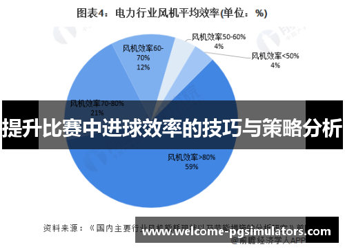 提升比赛中进球效率的技巧与策略分析