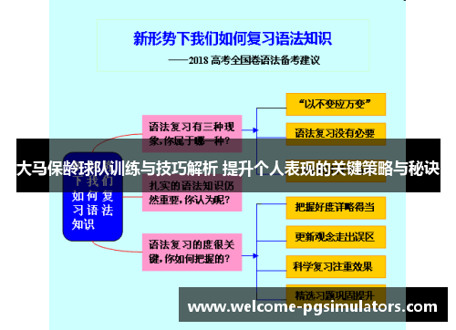 大马保龄球队训练与技巧解析 提升个人表现的关键策略与秘诀