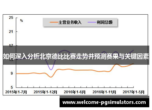 如何深入分析北京德比比赛走势并预测赛果与关键因素