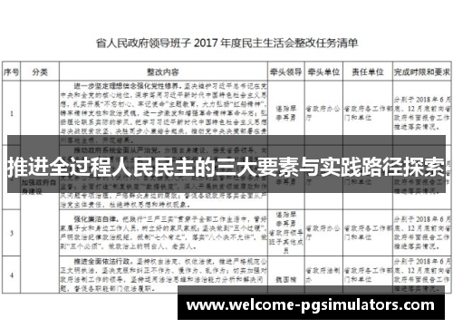 推进全过程人民民主的三大要素与实践路径探索