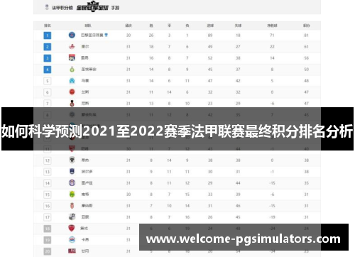 如何科学预测2021至2022赛季法甲联赛最终积分排名分析