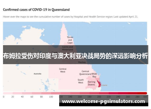 布姆拉受伤对印度与澳大利亚决战局势的深远影响分析