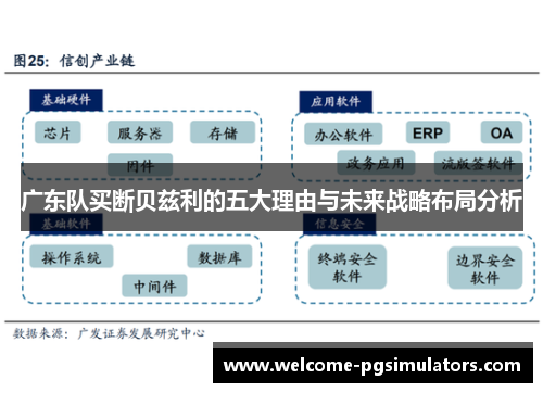 广东队买断贝兹利的五大理由与未来战略布局分析