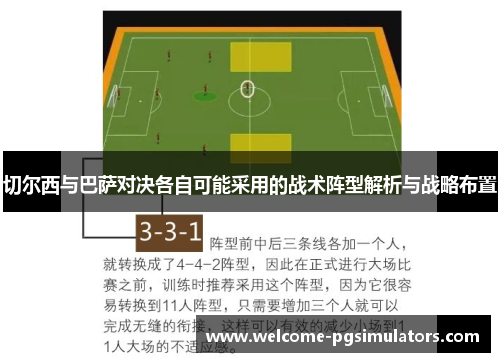 切尔西与巴萨对决各自可能采用的战术阵型解析与战略布置
