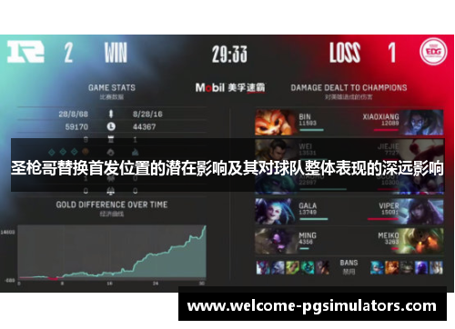 圣枪哥替换首发位置的潜在影响及其对球队整体表现的深远影响