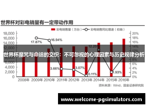 世界杯魔咒与命运的交织：不可忽视的心理因素与历史规律分析
