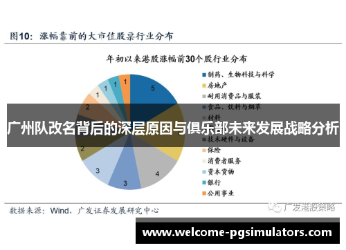 广州队改名背后的深层原因与俱乐部未来发展战略分析