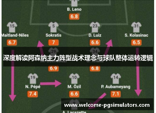 深度解读阿森纳主力阵型战术理念与球队整体运转逻辑