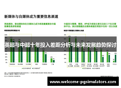 英超与中超十年投入差距分析与未来发展趋势探讨