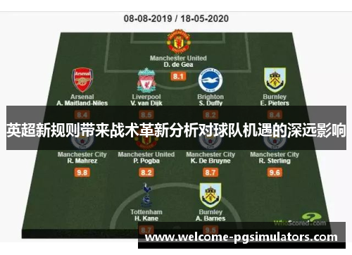 英超新规则带来战术革新分析对球队机遇的深远影响