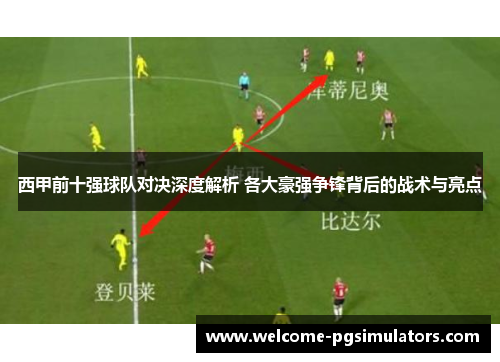 西甲前十强球队对决深度解析 各大豪强争锋背后的战术与亮点