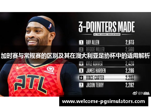 加时赛与常规赛的区别及其在澳大利亚足协杯中的适用解析 加时赛与常规赛的区别及其在澳大利亚足协杯中的适用解析