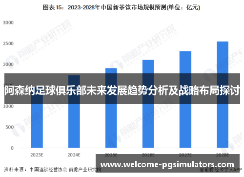 阿森纳足球俱乐部未来发展趋势分析及战略布局探讨