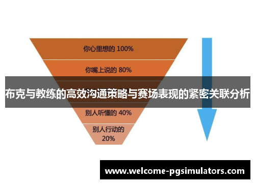 布克与教练的高效沟通策略与赛场表现的紧密关联分析