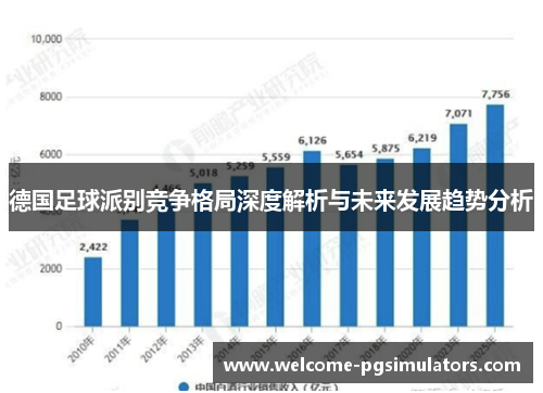 德国足球派别竞争格局深度解析与未来发展趋势分析