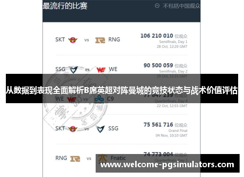 从数据到表现全面解析B席英超对阵曼城的竞技状态与战术价值评估