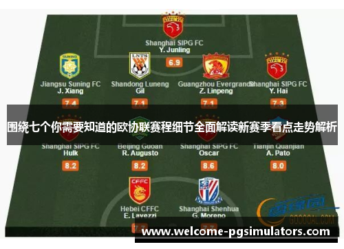 围绕七个你需要知道的欧协联赛程细节全面解读新赛季看点走势解析