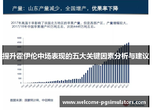 提升霍伊伦中场表现的五大关键因素分析与建议
