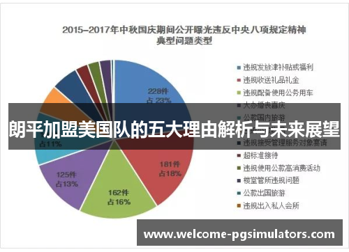朗平加盟美国队的五大理由解析与未来展望