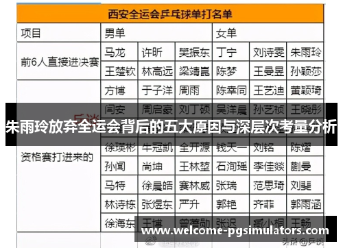 朱雨玲放弃全运会背后的五大原因与深层次考量分析