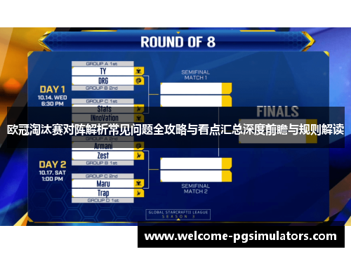欧冠淘汰赛对阵解析常见问题全攻略与看点汇总深度前瞻与规则解读