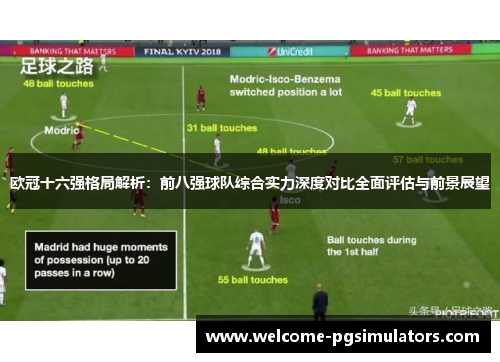 欧冠十六强格局解析：前八强球队综合实力深度对比全面评估与前景展望