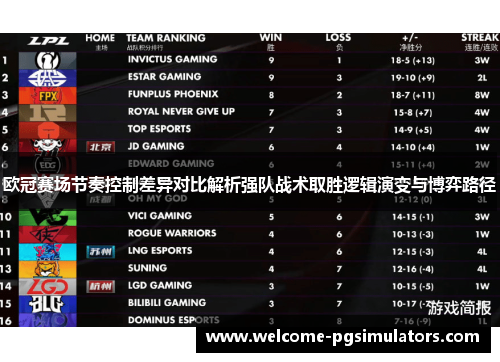 欧冠赛场节奏控制差异对比解析强队战术取胜逻辑演变与博弈路径
