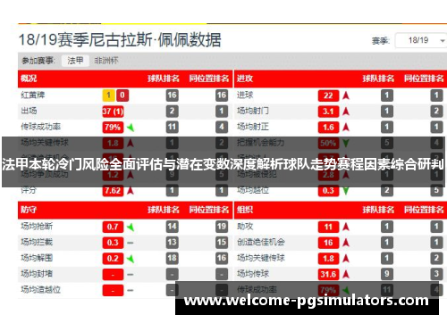 法甲本轮冷门风险全面评估与潜在变数深度解析球队走势赛程因素综合研判
